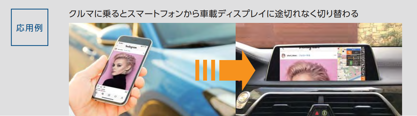 车载网络通信方案
